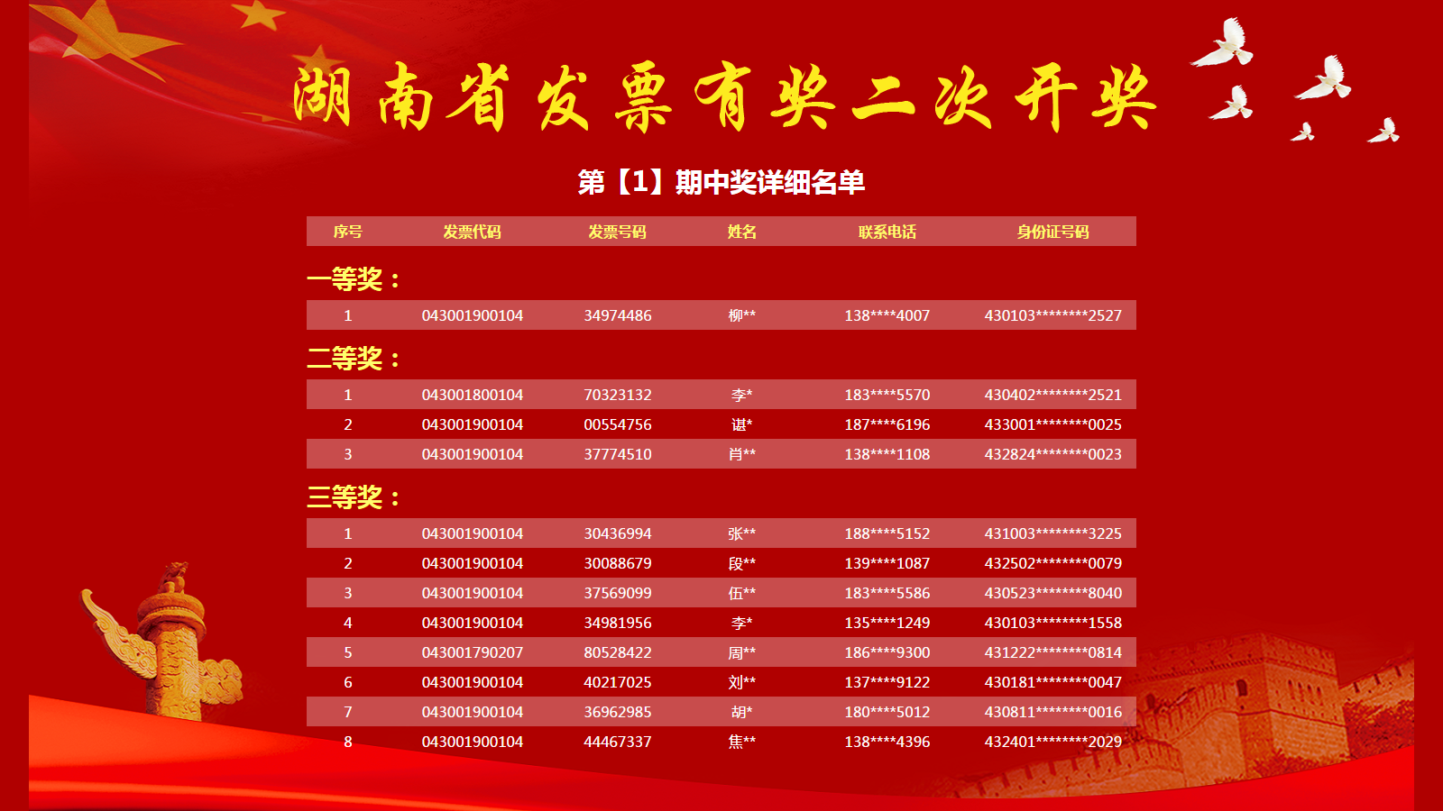 新澳門今期開獎(jiǎng)結(jié)果及其影響，澳門最新開獎(jiǎng)結(jié)果及其影響分析