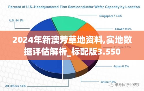 2025新澳芳草地正版資料免押，輕松獲取優(yōu)質資源，2025新澳芳草地正版資料免費獲取，優(yōu)質資源輕松到手