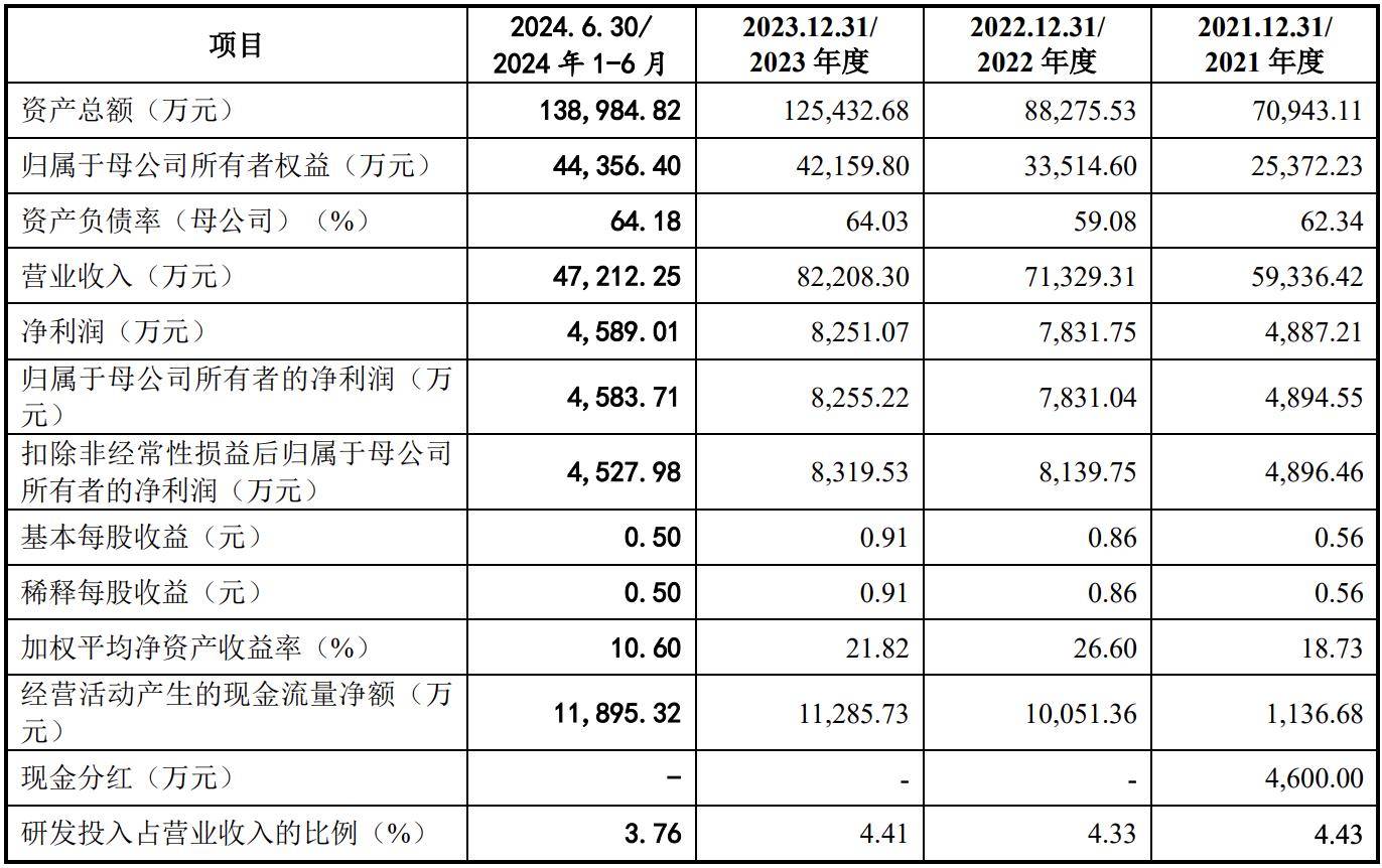 WW4887鐵算資料大全——探索與挖掘，WW4887鐵算資料大全，深度探索與挖掘之旅