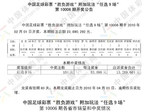 足彩開獎結(jié)果