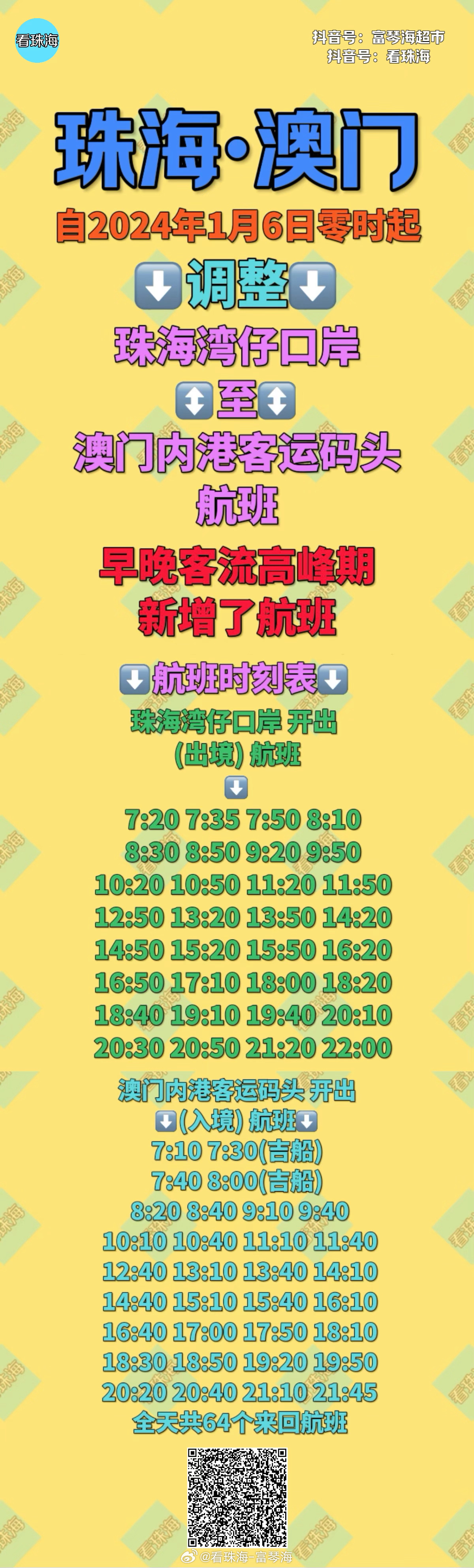 今晚澳門開什么號(hào)碼