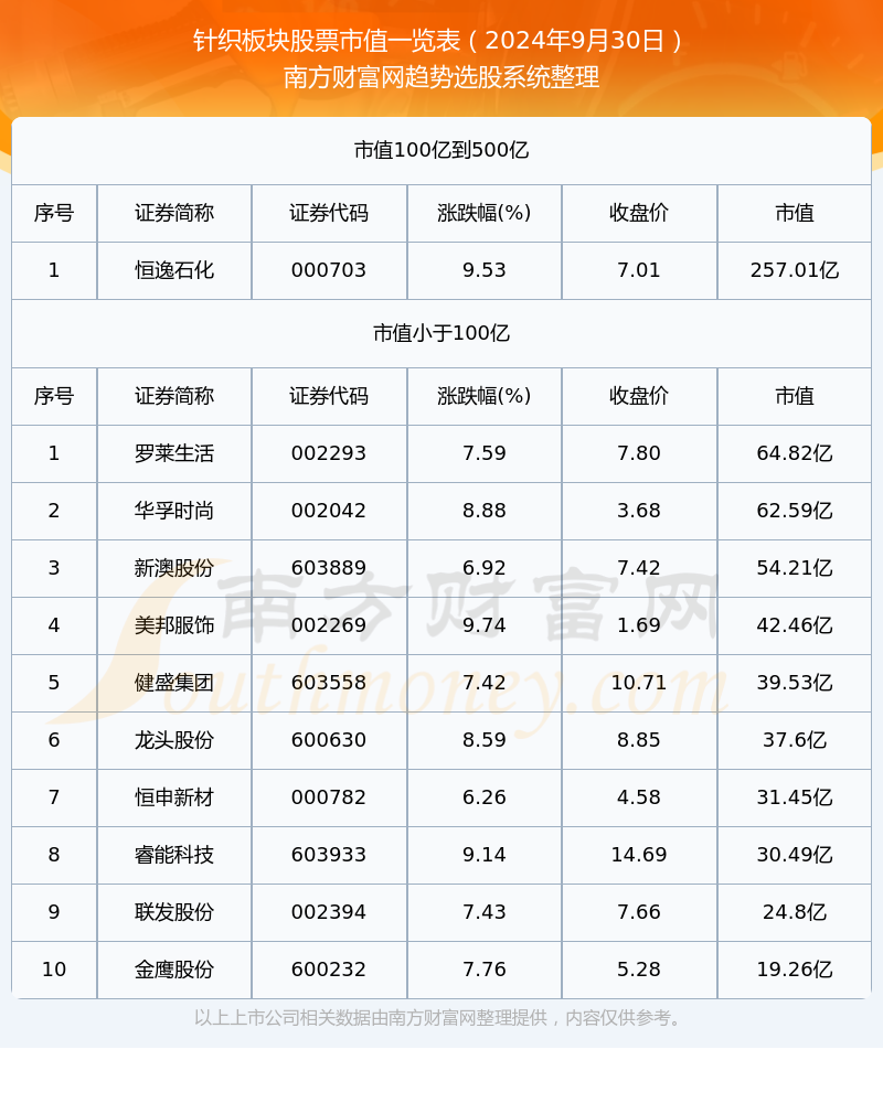 新澳今晚上9點(diǎn)30開獎(jiǎng)結(jié)果揭曉，探索彩票背后的秘密，新澳彩票開獎(jiǎng)夜，探索背后秘密，9點(diǎn)30分結(jié)果揭曉