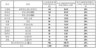 探索新奧歷史，2025年開獎記錄與號碼表回顧，探索新奧歷史，回顧2025年開獎記錄與號碼表全覽