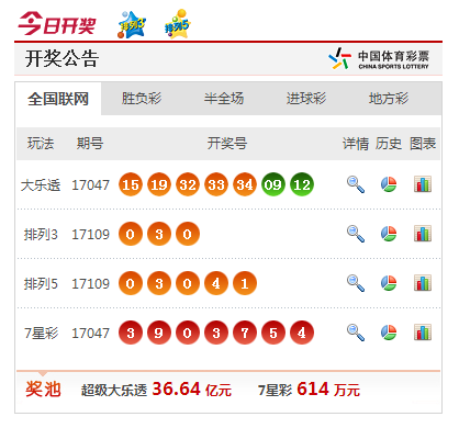 澳門(mén)彩票開(kāi)獎(jiǎng)，探索澳門(mén)彩票的魅力與最新開(kāi)獎(jiǎng)信息（關(guān)鍵詞，澳門(mén)彩票、澳門(mén)開(kāi)獎(jiǎng)、澳門(mén)彩票開(kāi)獎(jiǎng)），澳門(mén)彩票開(kāi)獎(jiǎng)探索，魅力盡顯，最新開(kāi)獎(jiǎng)信息一覽