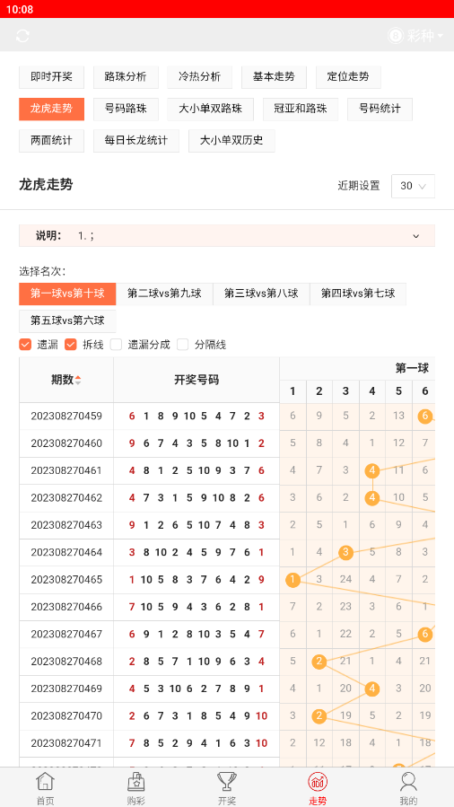 今晚開(kāi)獎(jiǎng)記錄結(jié)果查詢(xún)，全面解析與實(shí)用指南，今晚開(kāi)獎(jiǎng)結(jié)果大揭秘，全面解析與實(shí)用指南
