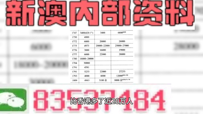 澳彩精準資料免費長期公開，揭秘彩票秘密，開啟財富之門，澳彩揭秘，精準資料免費公開，開啟財富之門之路