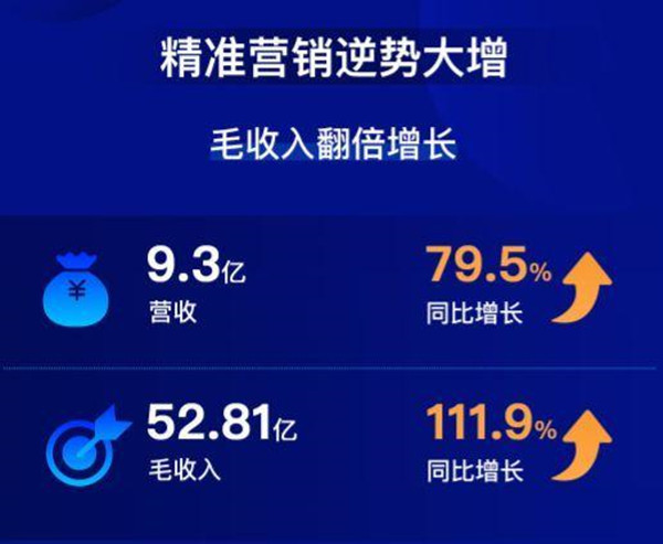 揭秘7777888888精準跑碼圖，全方位解讀與SEO優(yōu)化策略，揭秘精準跑碼圖7777888888，全方位解讀與SEO優(yōu)化策略探討