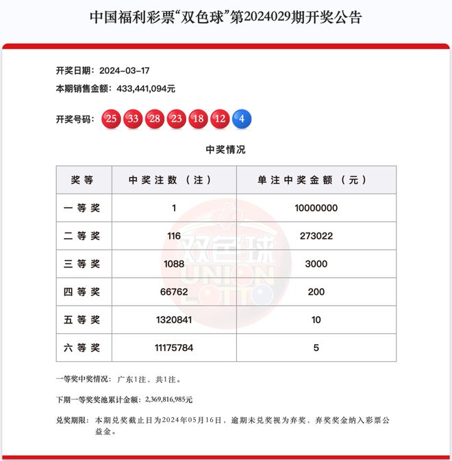 如何查詢(xún)澳門(mén)天天開(kāi)獎(jiǎng)記錄至2025年？一站式指南解析，澳門(mén)天天開(kāi)獎(jiǎng)記錄至2025年查詢(xún)指南，一站式解析