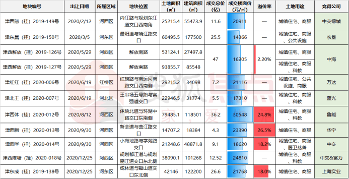 澳門彩票開獎(jiǎng)記錄，探索奧門天天開獎(jiǎng)碼結(jié)果及最新動(dòng)態(tài)（2024年4月9日），澳門彩票最新開獎(jiǎng)記錄及天天開獎(jiǎng)碼結(jié)果概覽（2024年4月9日）