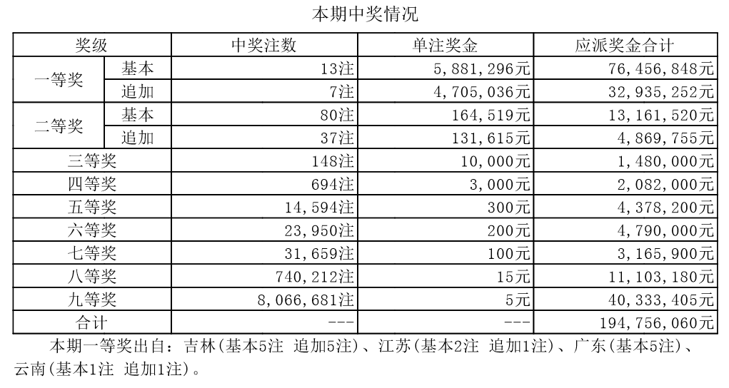 鐵算算盤4887今日開獎號碼最新——全方位解讀與預(yù)測分析，鐵算算盤4887今日開獎號碼全方位解讀與精準預(yù)測分析