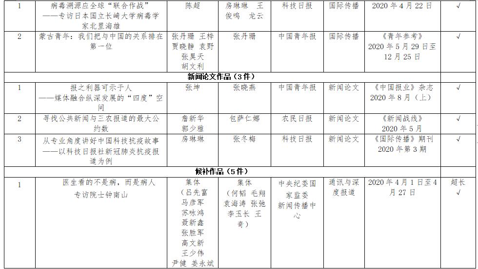 澳門必中一碼內部公開，揭秘彩票背后的秘密與策略，澳門彩票揭秘，內部一碼公開與策略揭秘