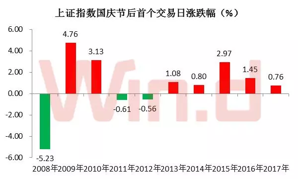 三碼中特期期準準確預(yù)測，揭秘彩票背后的秘密與策略，揭秘彩票三碼中特預(yù)測背后的秘密與策略期期準確預(yù)測技巧