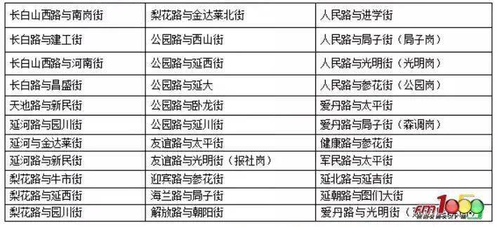 新澳門六2004開獎記錄，探索歷史數(shù)據(jù)，洞悉未來趨勢，澳門六2004開獎記錄深度解析，歷史數(shù)據(jù)探索與未來趨勢洞悉