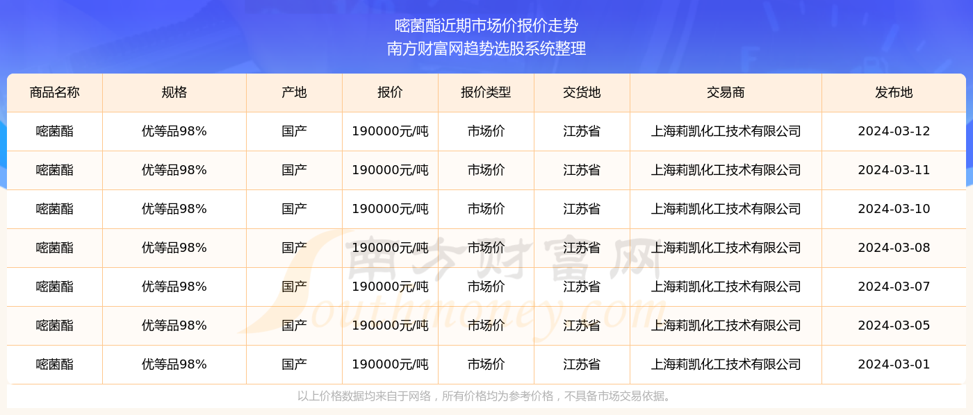 2024澳門天天開好彩355期開獎分析與預(yù)測，2024澳門天天開好彩355期開獎分析與預(yù)測，揭秘彩票背后的秘密