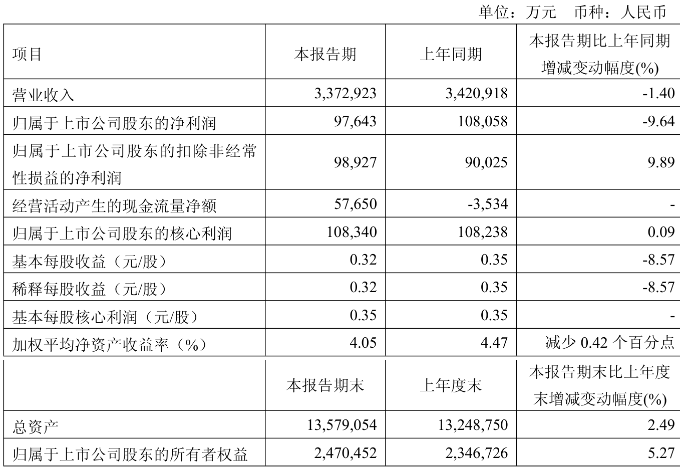 新奧2025年免費資料，探索與機遇的交匯點，新奧2025年免費資料，探索機遇，共創(chuàng)未來