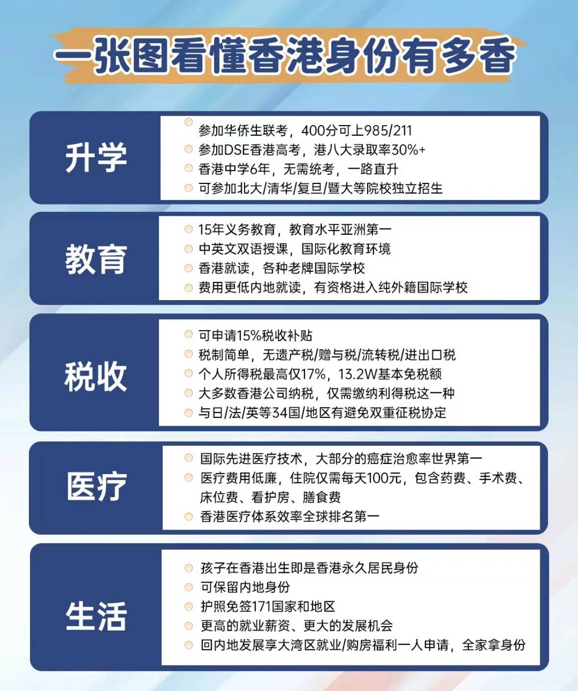 香港正版免費最精最準(zhǔn)資料大全——探索信息的寶庫，香港正版免費最精最準(zhǔn)資料大全，信息寶庫探索指南