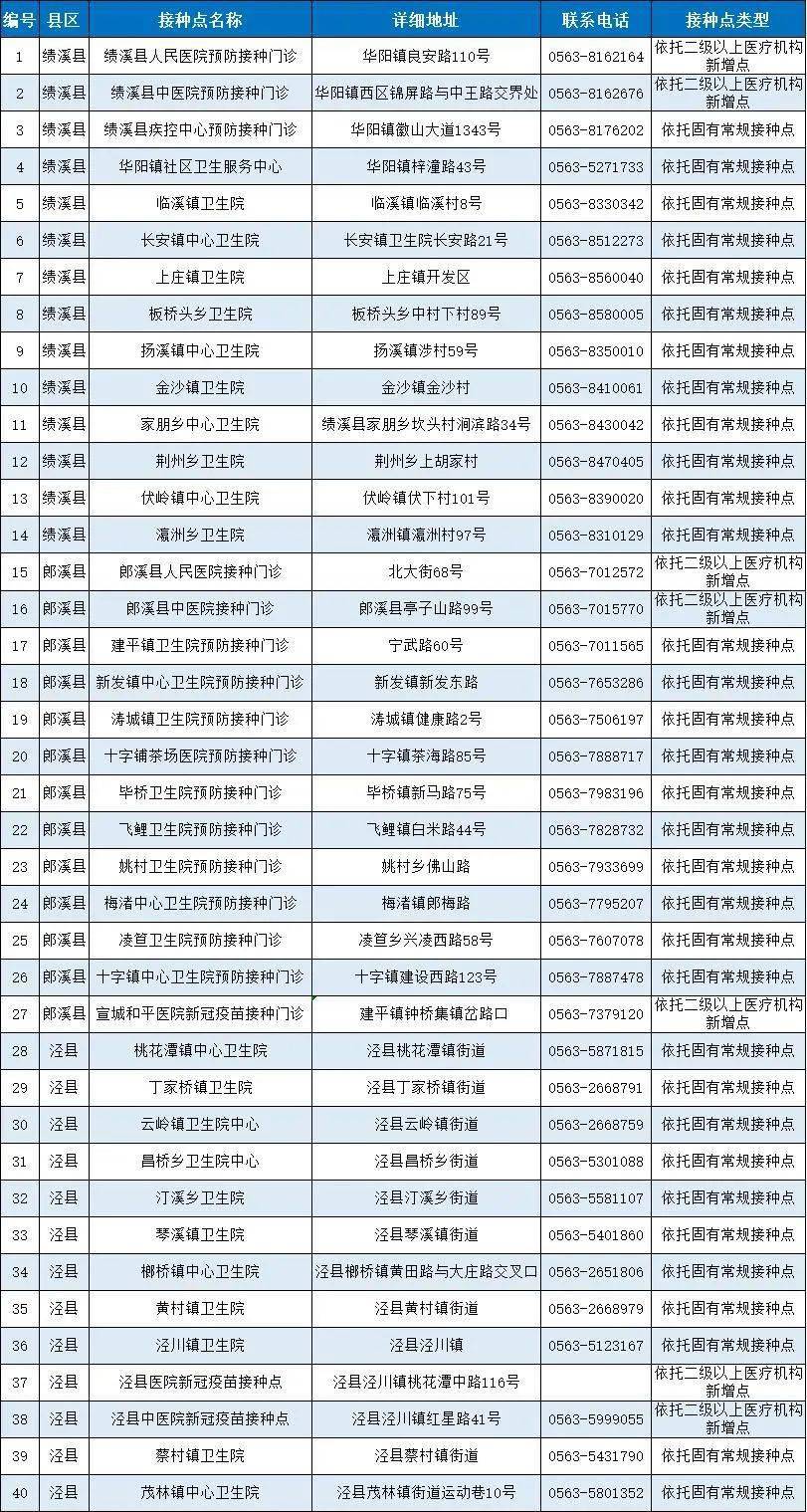 揭秘2025新澳今晚十二生肖運(yùn)勢(shì)大解密，揭秘，十二生肖在今晚的運(yùn)勢(shì)預(yù)測(cè)與解析（2025年）