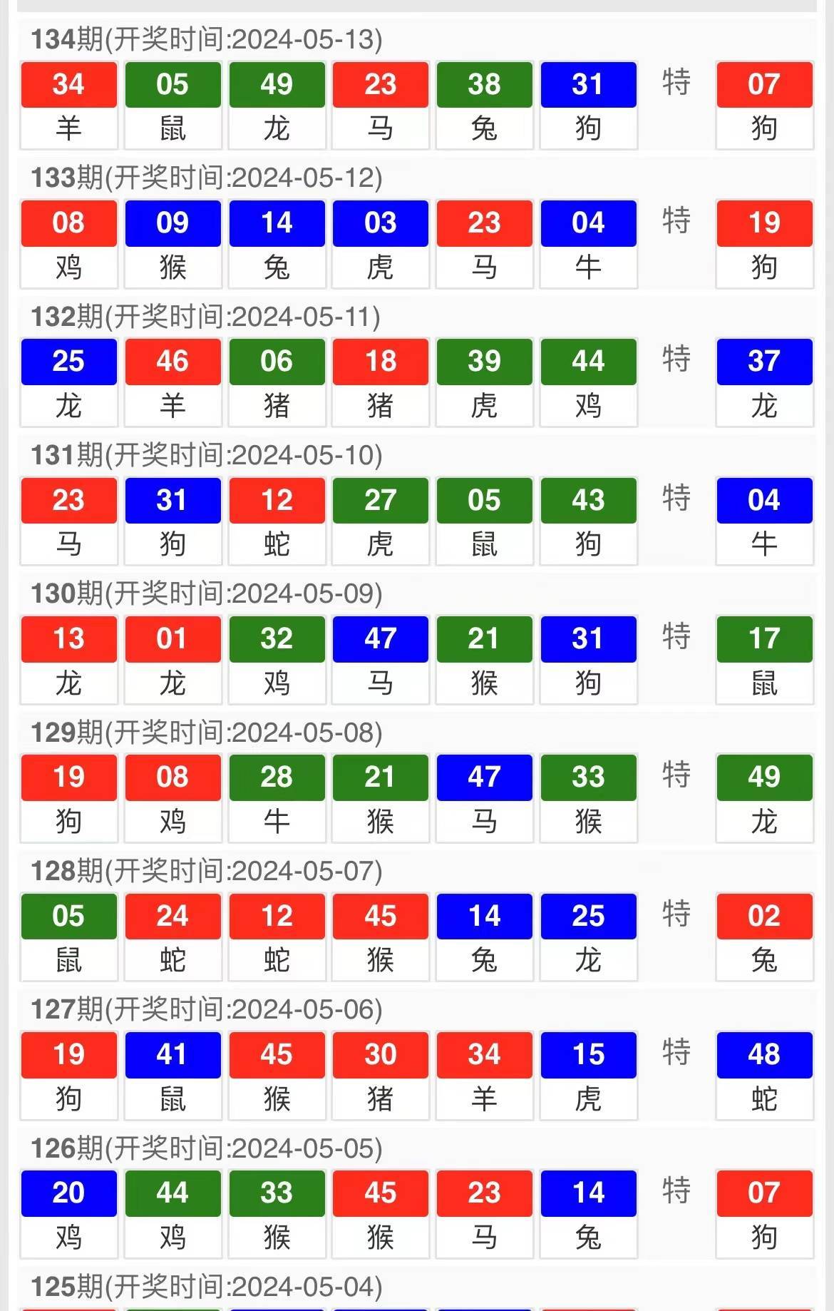 澳門特碼，探索其背后的奧秘與SEO策略，澳門特碼背后的奧秘與SEO策略探索