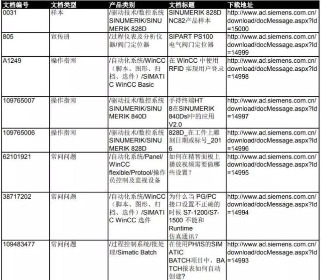 新門內(nèi)部資料大全免費，探索與揭秘，新門內(nèi)部資料大全揭秘，免費探索之門
