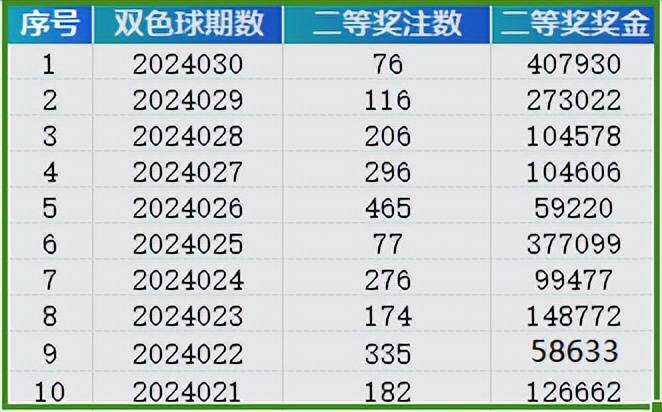 探索777888新奧彩的世界，一場數(shù)字盛宴的奧秘解析，揭秘數(shù)字盛宴奧秘，探索新奧彩世界之777888篇章
