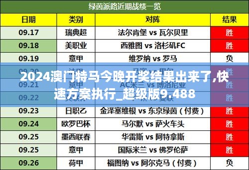 今晚九點三刻，特馬開啟新篇章，特馬新篇章開啟，今晚九點三刻揭曉