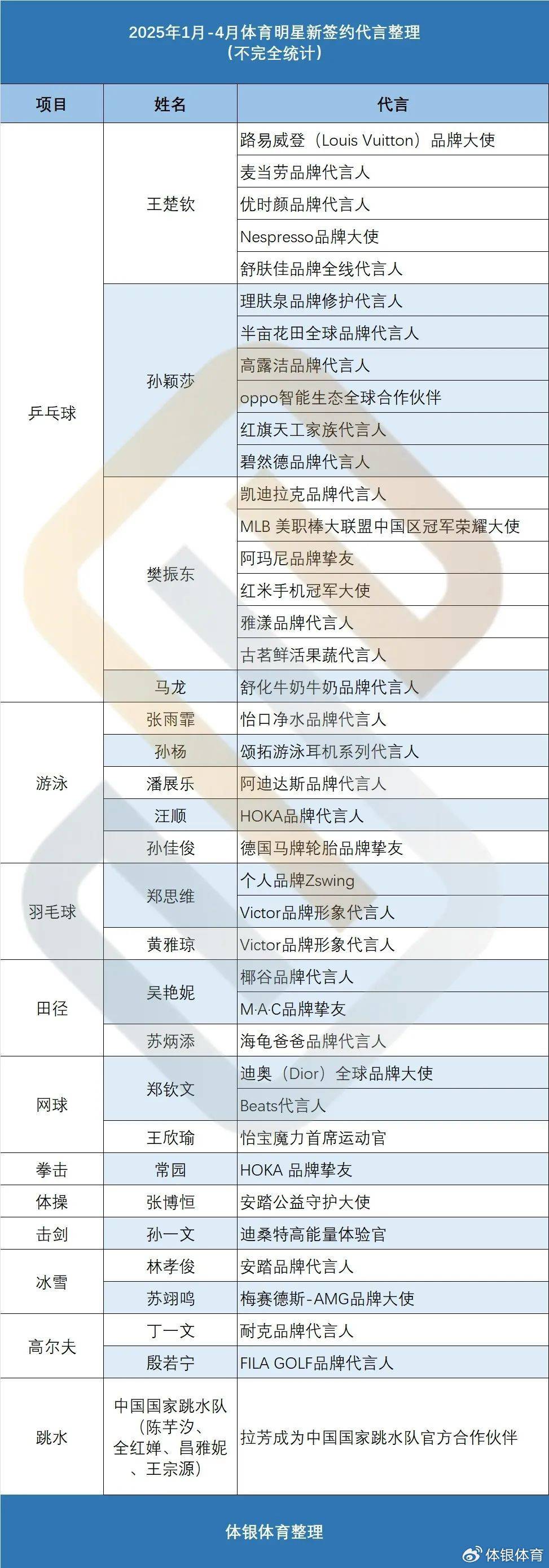 2025年新奧王中王公開資料大全，深度解析與預(yù)測，2025年新奧王中王全方位解析與預(yù)測