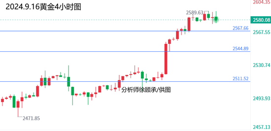 新澳綜合出號走勢圖——深度分析與預(yù)測，新澳綜合出號走勢圖深度解析與預(yù)測報告