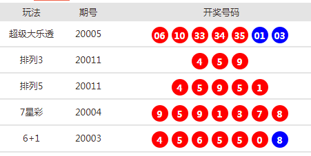 2025新澳天天開獎(jiǎng)資料詳解，2025新澳天天開獎(jiǎng)資料全面解析