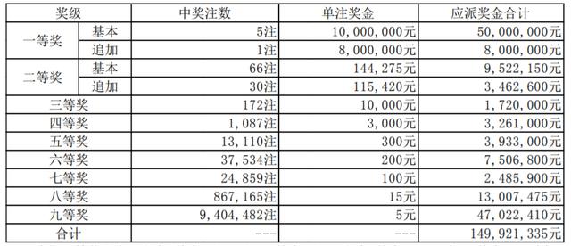 新澳今晚9點(diǎn)30分開獎結(jié)果揭曉，期待與驚喜的時刻，新澳今晚9點(diǎn)30分開獎結(jié)果揭曉，期待與驚喜的時刻來臨