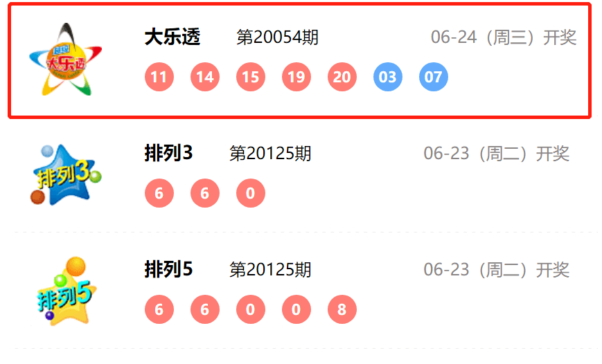 新奧開獎(jiǎng)結(jié)果，揭秘彩票背后的秘密，揭秘新奧彩票開獎(jiǎng)結(jié)果背后的秘密真相