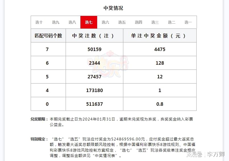 揭秘王中王資籵一肖中特——揭秘彩票背后的秘密與策略（www4887），揭秘彩票背后的秘密與策略，王中王資籵一肖中特解析（www4887獨(dú)家揭秘）