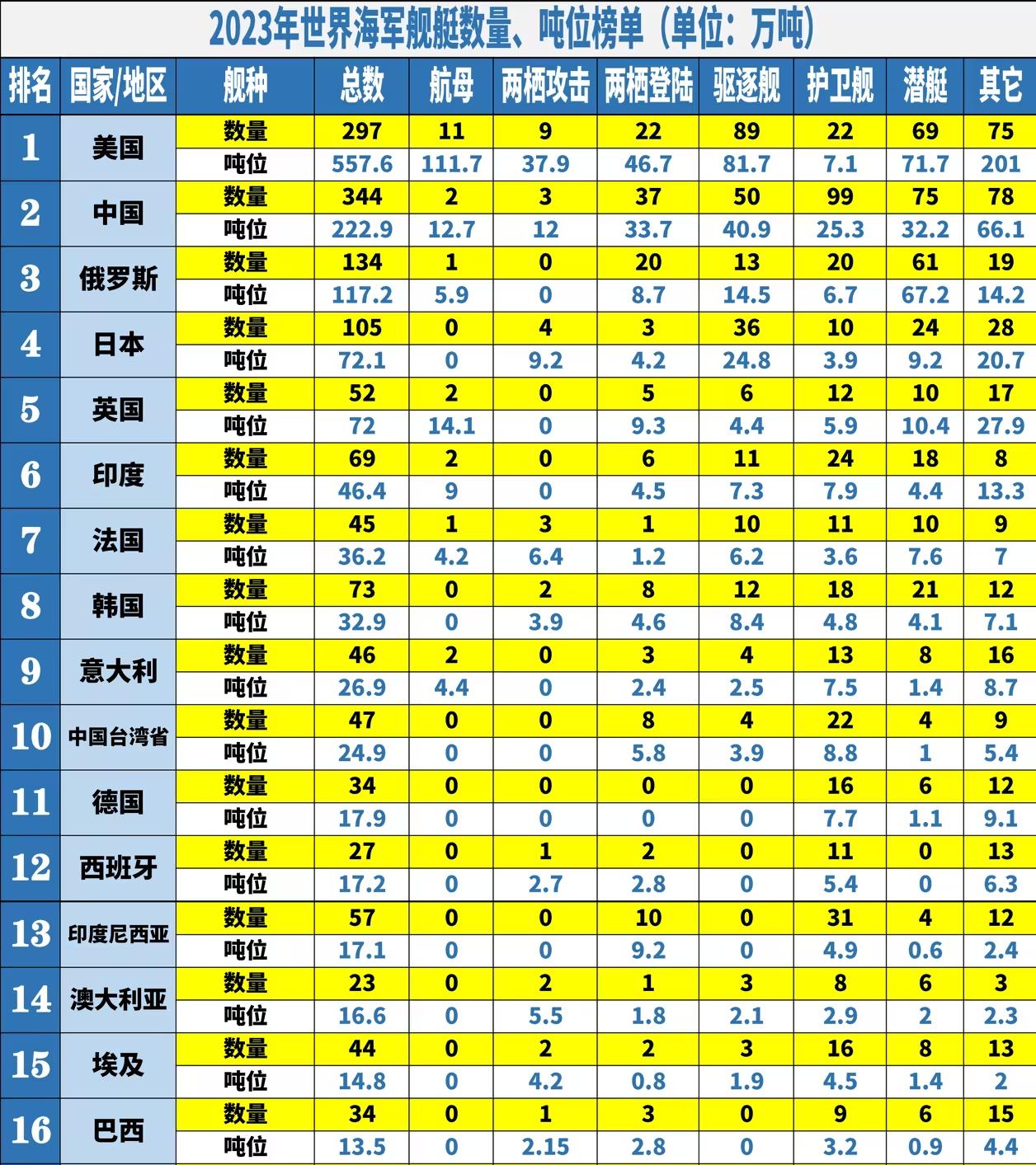 全世界軍事實(shí)力排名，深度解析與探討，全球軍事實(shí)力排名深度剖析與探討
