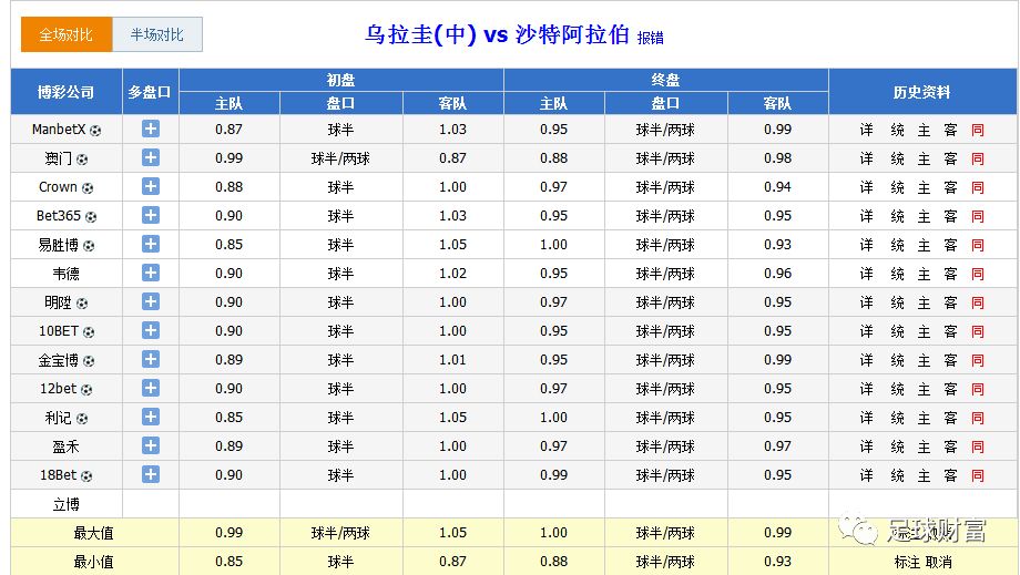 澳門六開彩開獎結果統(tǒng)計及其影響分析，澳門六開彩開獎結果統(tǒng)計與影響深度解析