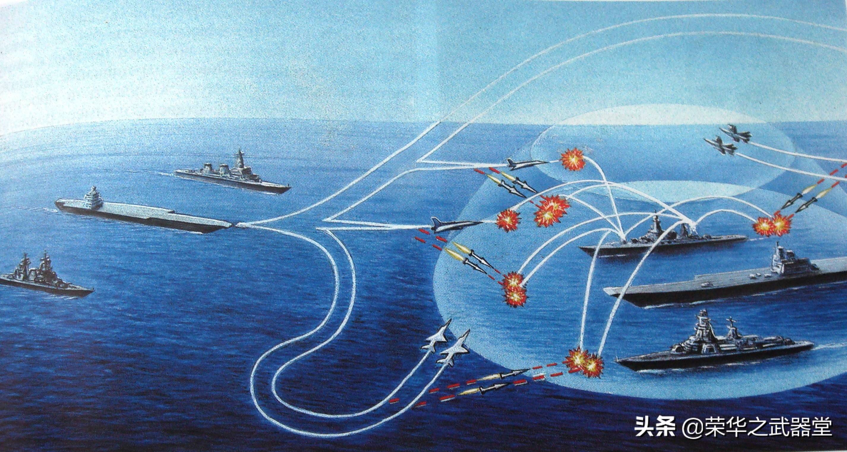 西陸軍事戰(zhàn)略，深度解析與前瞻，西陸軍事戰(zhàn)略深度解析與前瞻展望