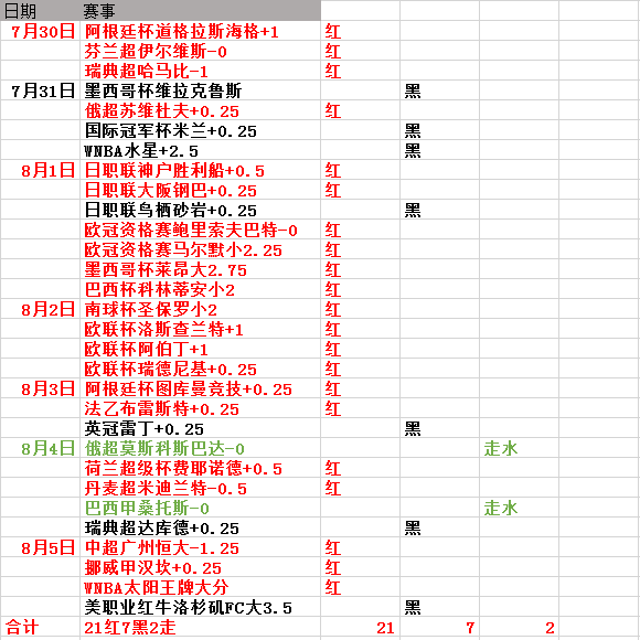 新澳門今晚9點30分開獎結果揭曉，精彩瞬間不容錯過！，澳門今晚9點30分開獎結果揭曉，精彩瞬間，期待揭曉！