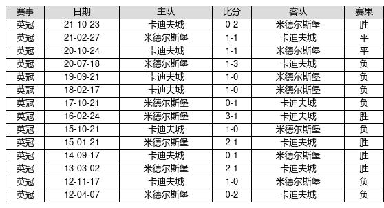 新澳門最快開獎(jiǎng)記錄234期，深度分析與預(yù)測，澳門最新開獎(jiǎng)記錄深度分析預(yù)測，第234期開獎(jiǎng)趨勢揭秘