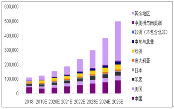 2025年資料免費(fèi)大全——一站式獲取所有你需要的知識(shí)資源，2025年知識(shí)資源免費(fèi)獲取大全，一站式獲取所有必需知識(shí)資源