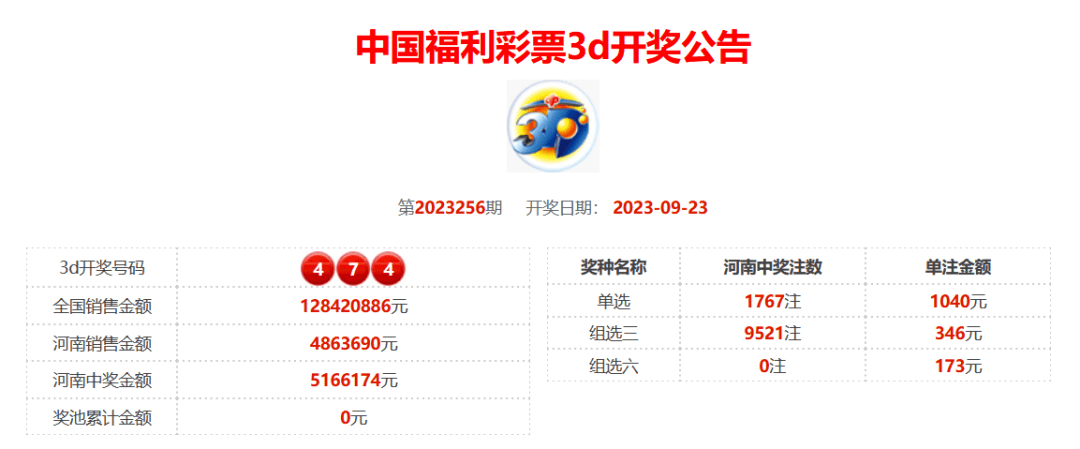 新澳門六開獎結(jié)果及高速開獎記錄解析，澳門六開獎結(jié)果與高速開獎記錄深度解析