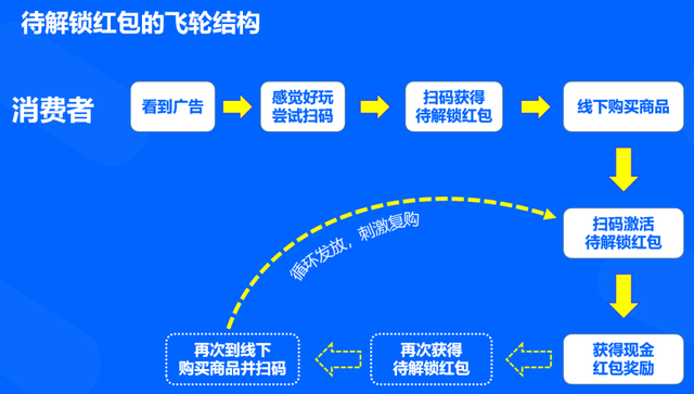 澳門一碼一肖一待一，探索幸運(yùn)之城的秘密，澳門幸運(yùn)之城，揭秘一碼一肖一待一的神秘面紗