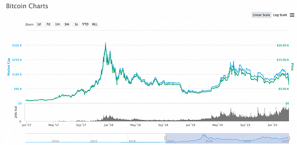 澳門博彩業(yè)展望，聚焦2025年澳門新機遇與挑戰(zhàn)（新澳門資訊04期今晚版），澳門博彩業(yè)展望，聚焦新機遇與挑戰(zhàn)，展望澳門未來（新澳門資訊第04期今晚版）