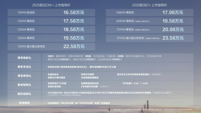 揭秘2025新奧歷史開獎結(jié)果，全面解析與預測，揭秘2025新奧歷史開獎結(jié)果，全面解析與預測展望