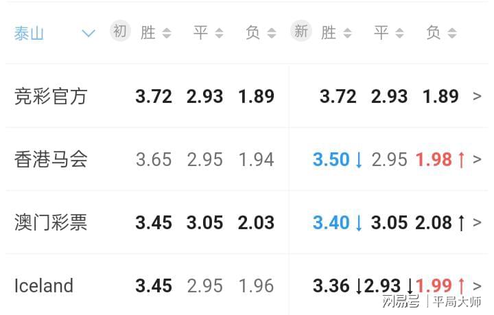 澳門六開彩開獎(jiǎng)時(shí)間解析與預(yù)測(cè)，澳門六開彩開獎(jiǎng)時(shí)間解析及預(yù)測(cè)指南
