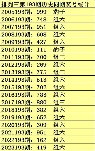 澳門彩票開獎結(jié)果記錄，探索未來的預(yù)測與策略（關(guān)鍵詞，2025澳門六合和彩開獎結(jié)果記錄），澳門彩票開獎結(jié)果記錄深度解析，預(yù)測未來趨勢與策略探索（關(guān)鍵詞，六合和彩開獎結(jié)果記錄 2025）