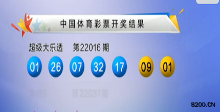 新澳門六開獎(jiǎng)結(jié)果查詢最新，全面解析與實(shí)用指南，澳門六開獎(jiǎng)結(jié)果最新查詢，全面解析與實(shí)用指南