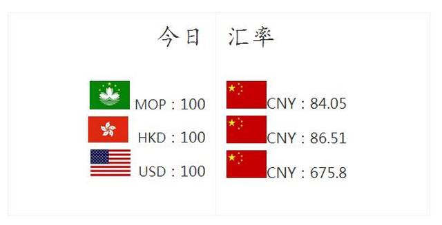 澳門(mén)必中十碼，探索博彩勝算的奧秘，澳門(mén)必中十碼，揭秘博彩勝算的神秘面紗
