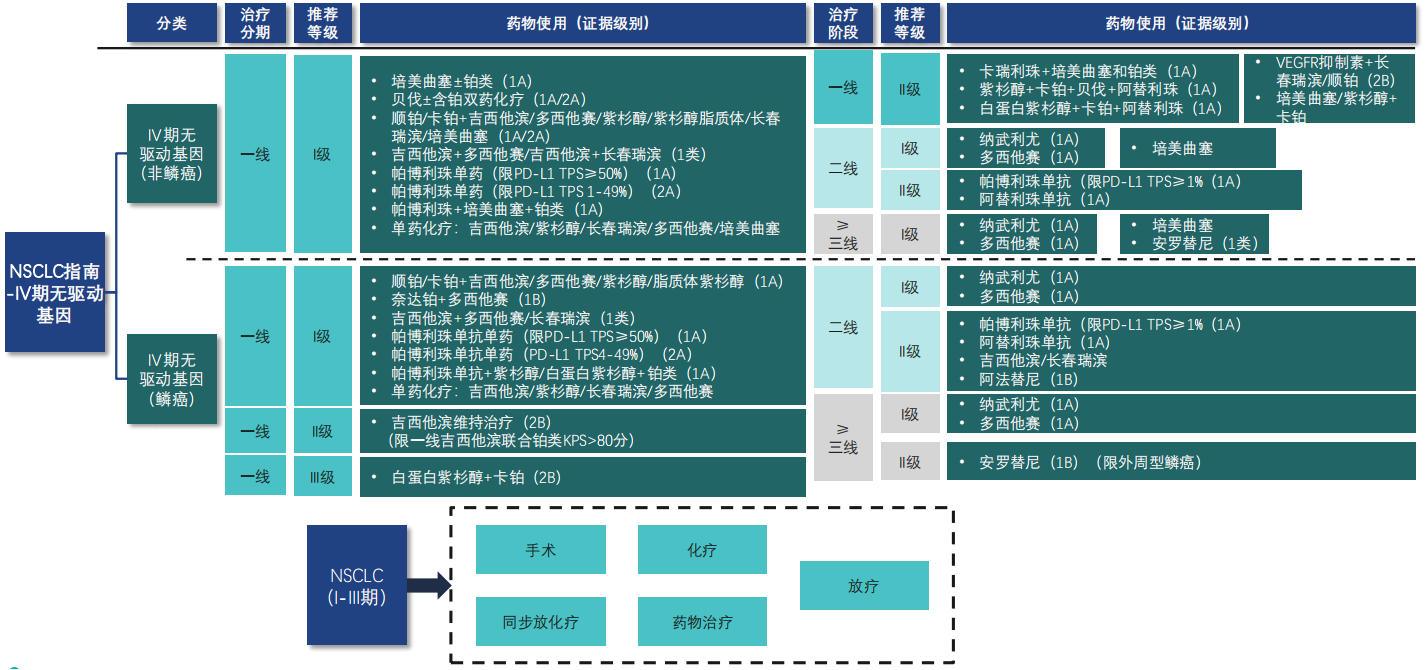 澳門四肖八碼期期準(zhǔn)免費(fèi)精準(zhǔn)資料揭秘，澳門四肖八碼期期精準(zhǔn)資料大揭秘，免費(fèi)獲取期期精準(zhǔn)資料！