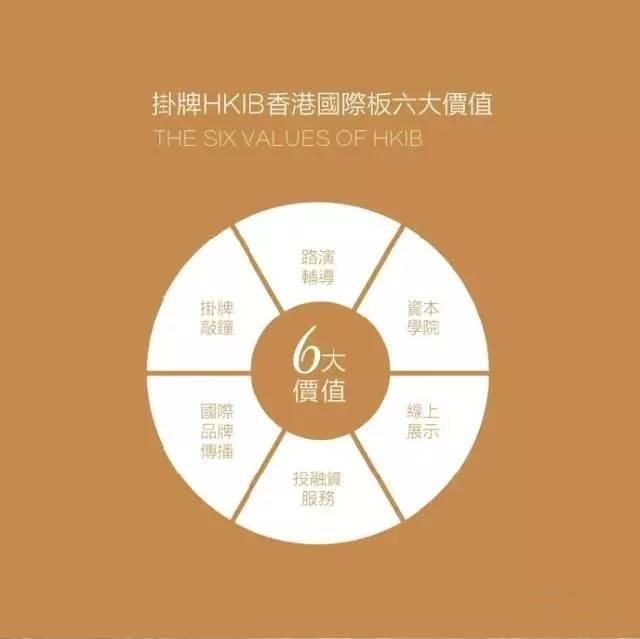 香港掛牌資料大全正版的特色和優(yōu)勢(shì)介紹，香港掛牌資料大全正版特色與優(yōu)勢(shì)詳解