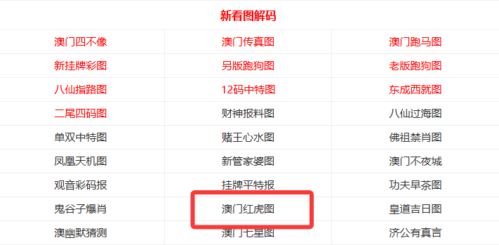 澳門(mén)天天開(kāi)彩大全免費(fèi)