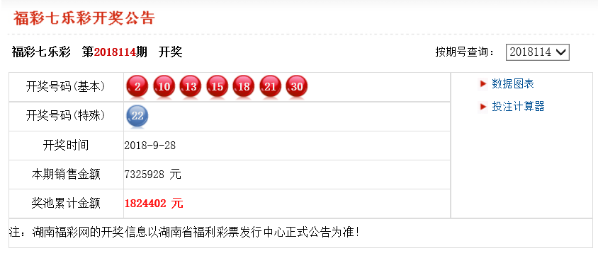 新澳開(kāi)獎(jiǎng)結(jié)果及今天開(kāi)獎(jiǎng)記錄深度解析，新澳開(kāi)獎(jiǎng)結(jié)果與今日開(kāi)獎(jiǎng)記錄深度剖析