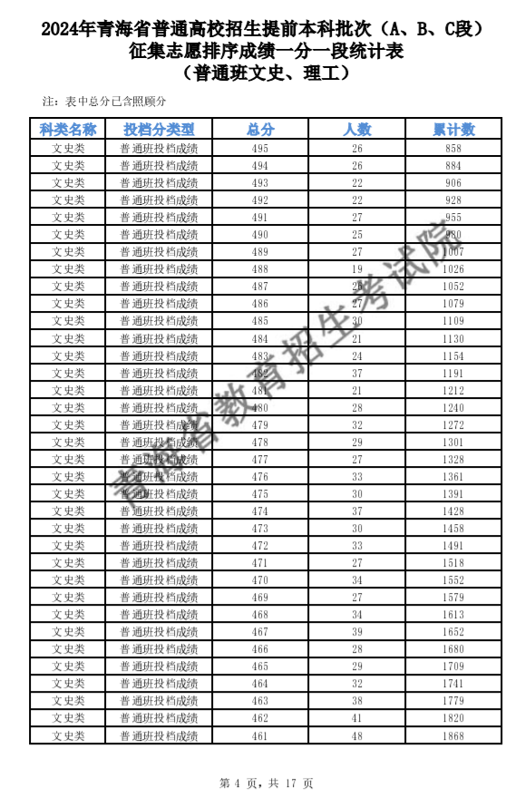 舊澳門開獎結果2025開獎記錄表詳解，澳門歷史開獎結果記錄表詳解，聚焦2025年開獎記錄